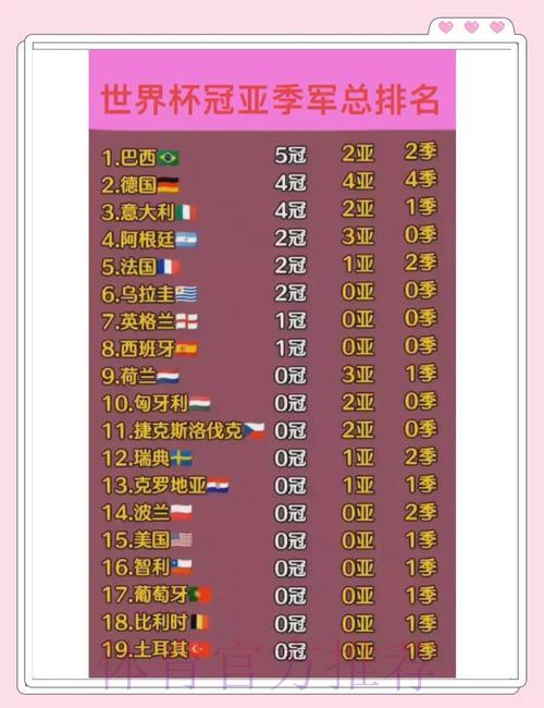 世界杯竞猜注册送彩金