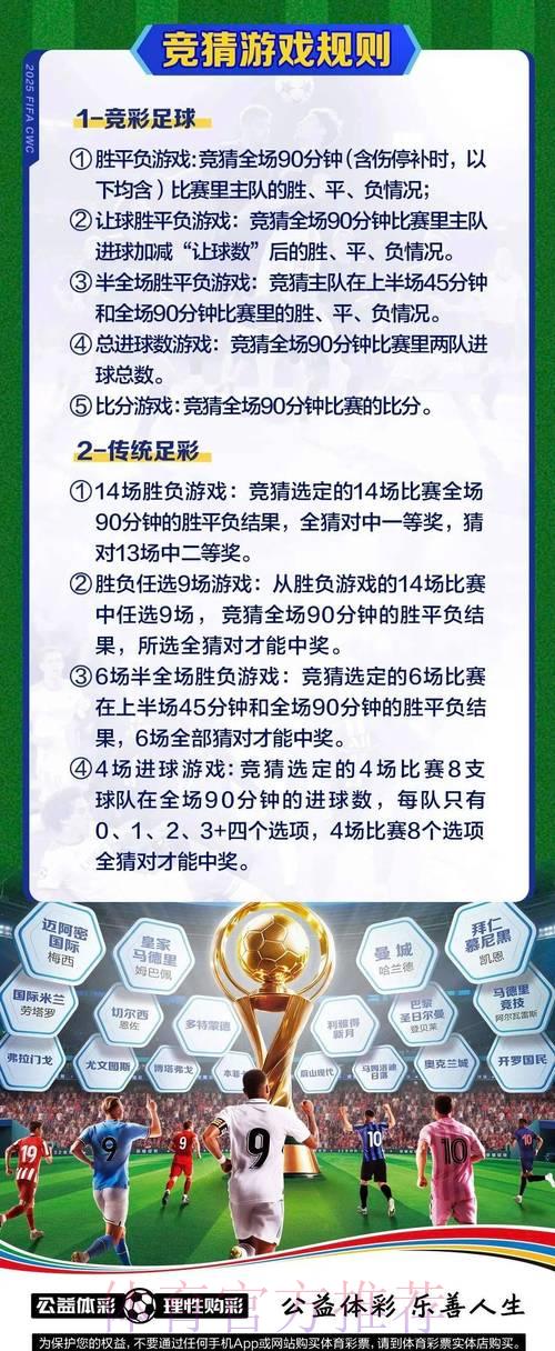 世界杯竞猜注册送彩金