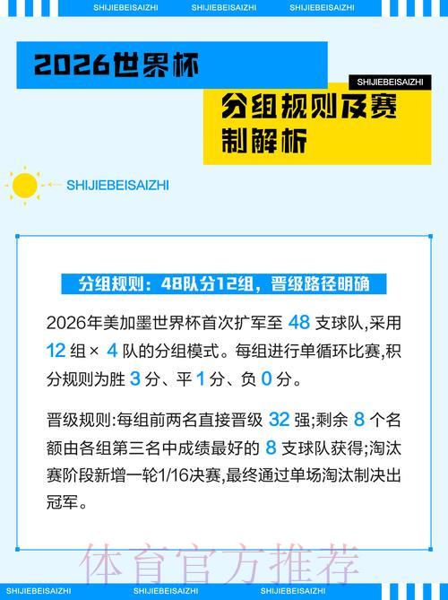 世界杯竞猜注册送彩金