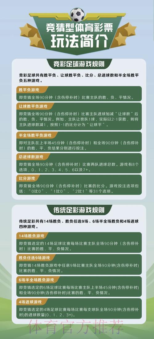 世界杯竞猜必胜指南:权威热门玩法全攻略 世界杯竞猜必胜指南:权威热门玩法全攻略