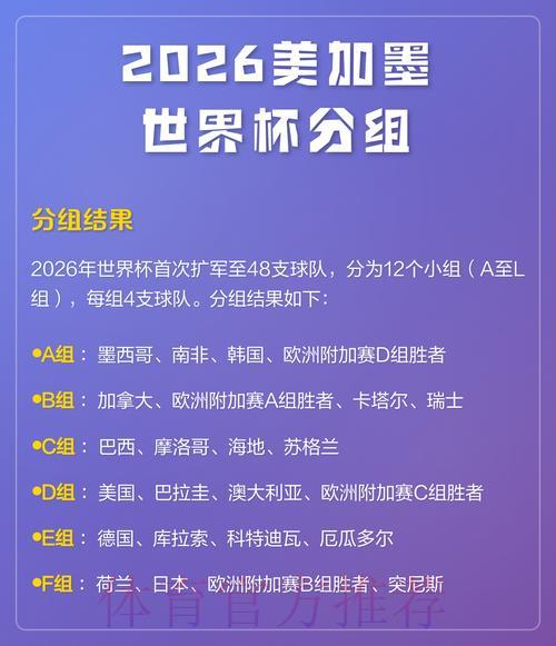 2026年世界杯移动端体育竞猜热门趋势深度解析 2026年世界杯移动端体育竞猜热门趋势深度解析