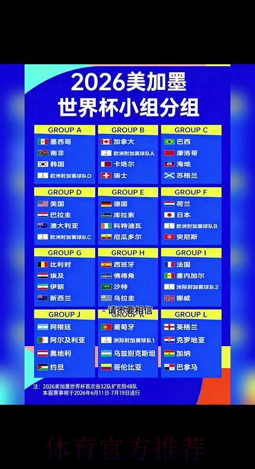 2026年世界杯官网最新资讯速递