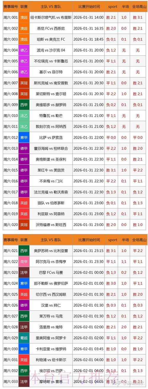 「足球盛事竞猜平台资金存取快速操作手册」 「足球盛事竞猜平台资金存取快速操作手册」