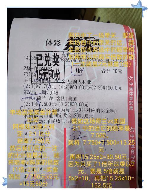 深度解读支付宝世界杯竞猜投注玩法 深度解读支付宝世界杯竞猜投注玩法