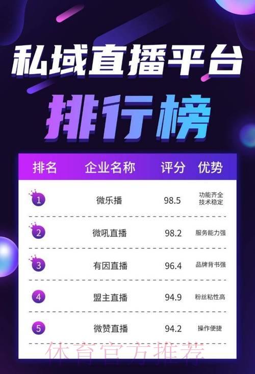 2026世界杯直播平台全面测评:哪个转播渠道最值得选择? 2026世界杯直播平台全面测评:哪个转播渠道最值得选择?