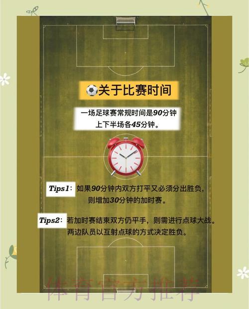 世界杯竞猜:零基础新手快速上手完全攻略 世界杯竞猜:零基础新手快速上手完全攻略