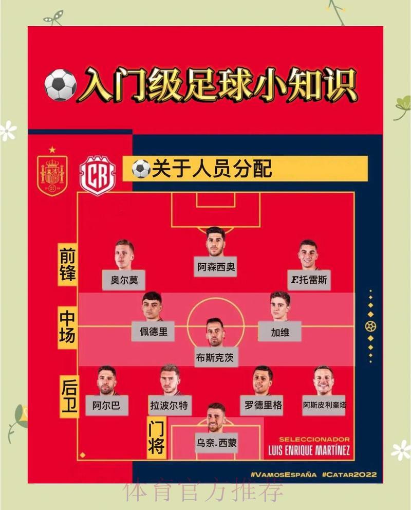 世界杯竞猜:零基础新手快速上手完全攻略 世界杯竞猜:零基础新手快速上手完全攻略