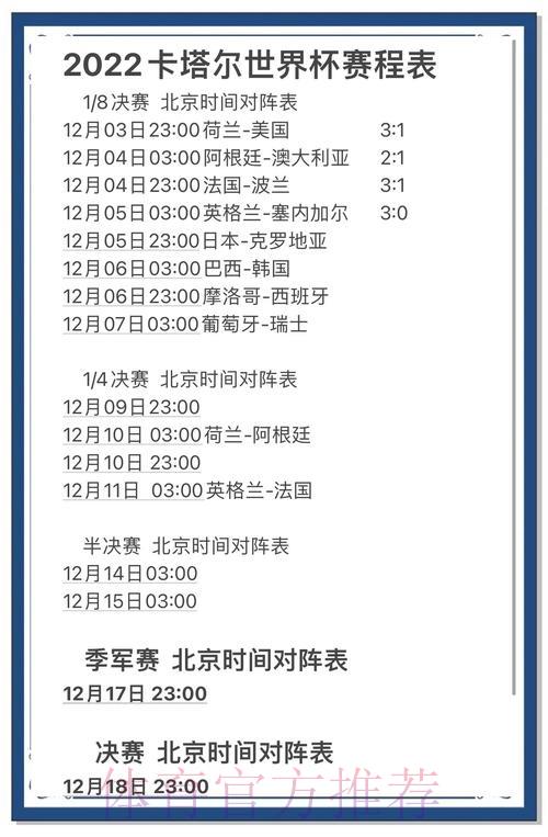 世界杯竞猜平台赛事结果预测精准度研究 世界杯竞猜平台赛事结果预测精准度研究