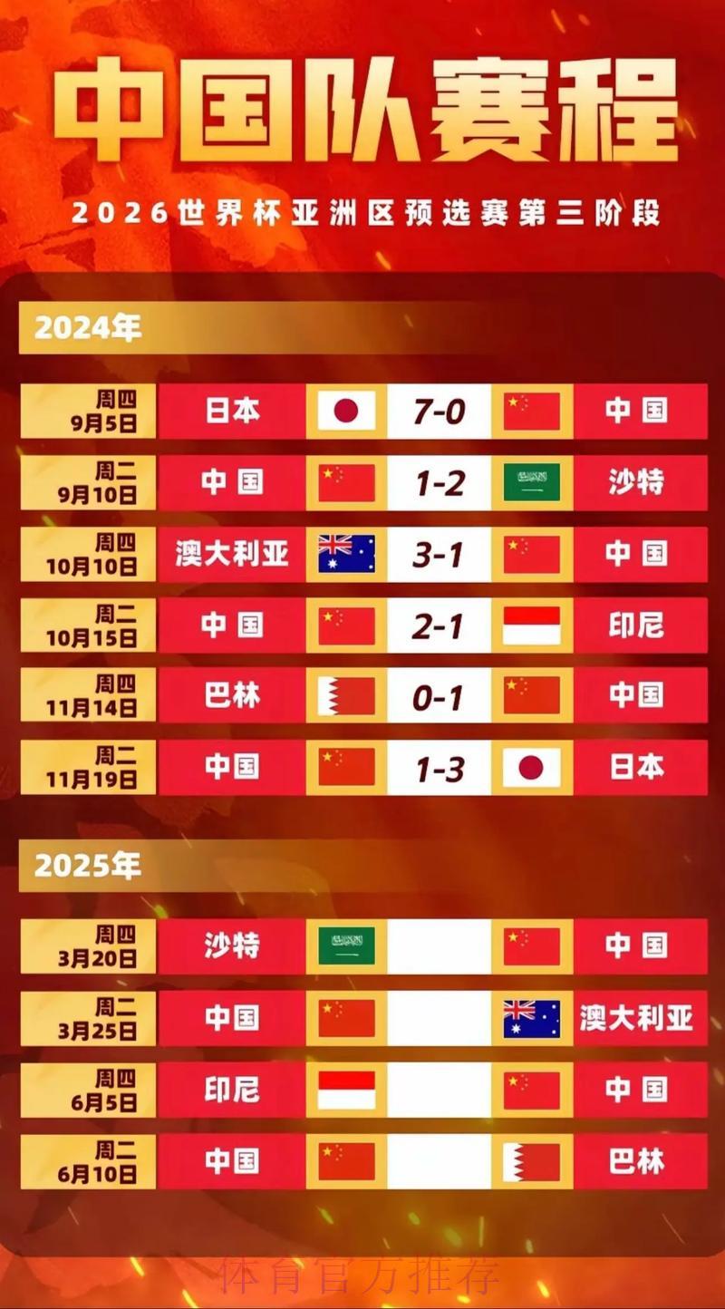 中国体育彩票2026世界杯:赛程赛况深度全解析 中国体育彩票2026世界杯:赛程赛况深度全解析
