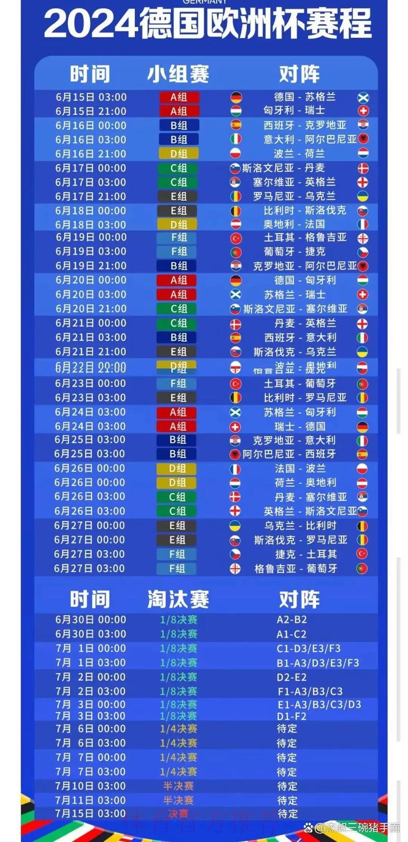 世界杯几年举办一次?带你揭秘赛事举办周期 世界杯几年举办一次?带你揭秘赛事举办周期