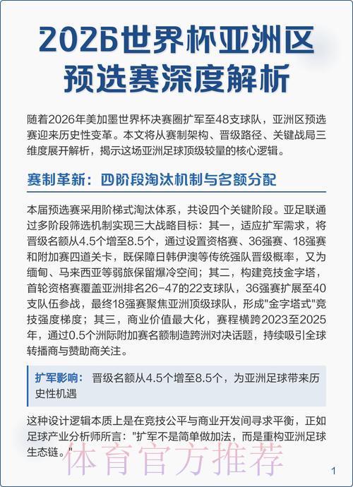 2026世界杯预选赛制胜攻略全面解读 2026世界杯预选赛制胜攻略全面解读