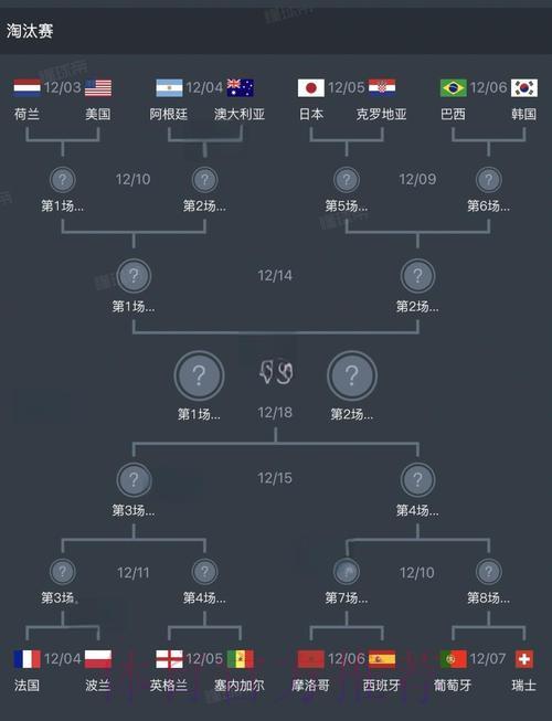 世界杯深度解析：哪支球队暗藏最强实力？