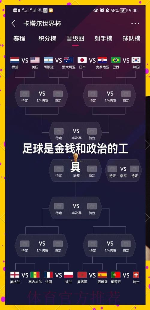 世界杯竞猜指南:传统强队夺冠概率深度解析 世界杯竞猜指南:传统强队夺冠概率深度解析