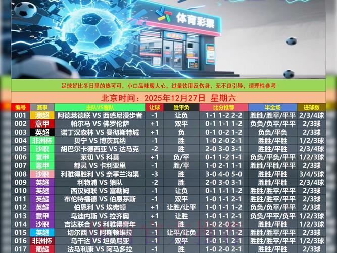 燃情世界杯:全方位体育竞猜投注实战指南 燃情世界杯:全方位体育竞猜投注实战指南