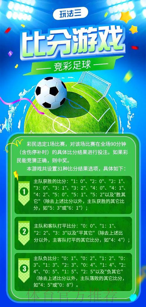 燃情世界杯:全方位体育竞猜投注实战指南 燃情世界杯:全方位体育竞猜投注实战指南