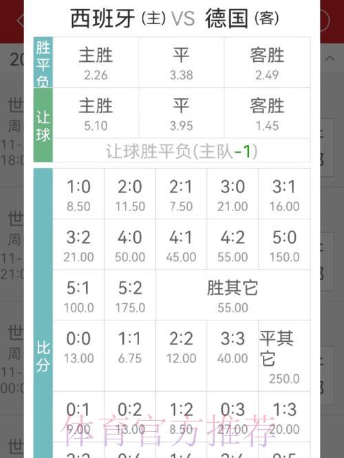 世界杯赔率盘口智能分析助手APP免费领取 世界杯赔率盘口智能分析助手APP免费领取