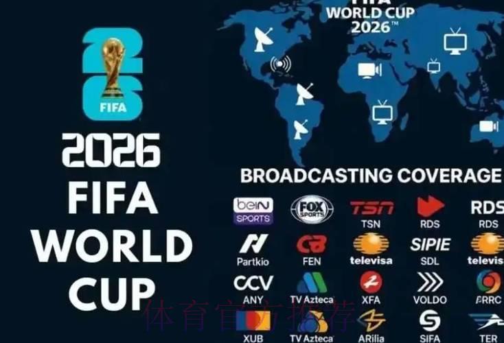 全面剖析2026世界杯直播核心热点与未来趋势 全面剖析2026世界杯直播核心热点与未来趋势