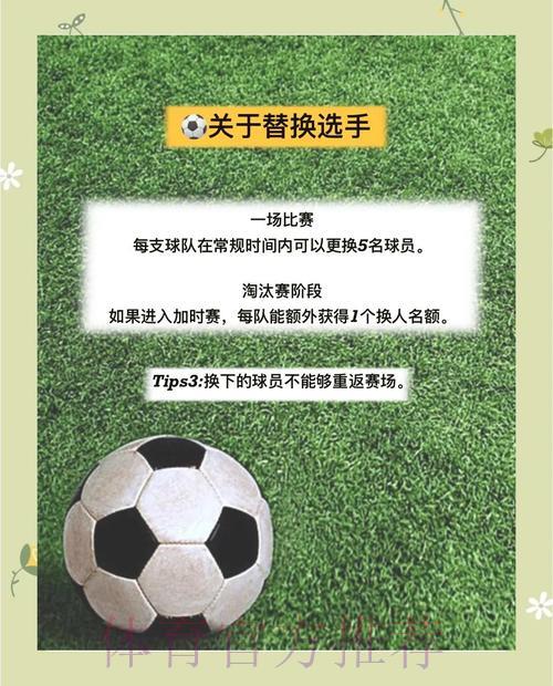 世界杯竞猜全攻略:玩法技巧深度解析与实战指南 世界杯竞猜全攻略:玩法技巧深度解析与实战指南
