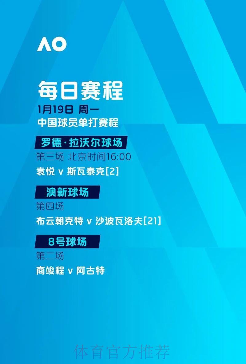 世界杯前瞻：巨星发挥能否扭转乾坤？