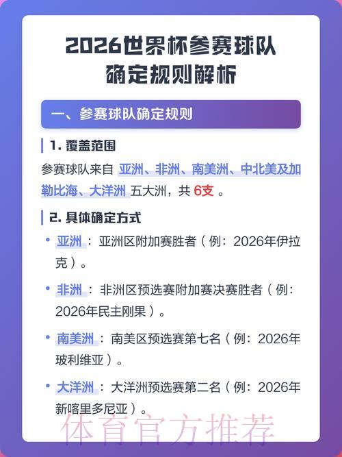 世界杯竞猜注册送彩金