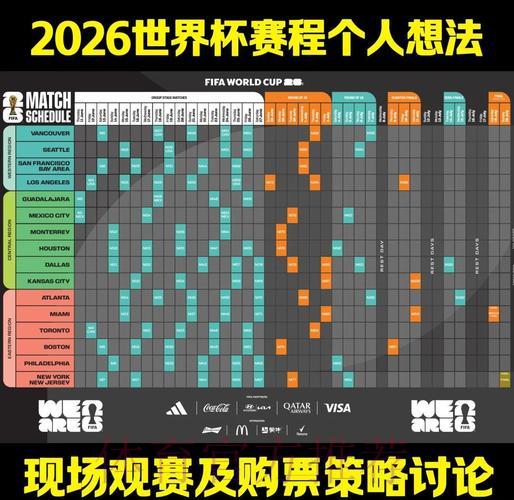 2026世界杯比分直播怎么看？这些方法让你实时掌握赛况！