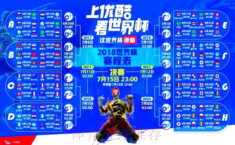 世界杯竞猜注册送彩金