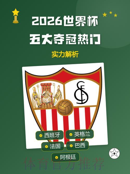 2026世界杯竞猜指南：夺冠热门球队分析与投注推荐