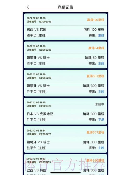 热门世界杯竞猜APP免费下载完整攻略 热门世界杯竞猜APP免费下载完整攻略