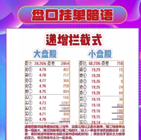 世界杯竞猜注册送彩金