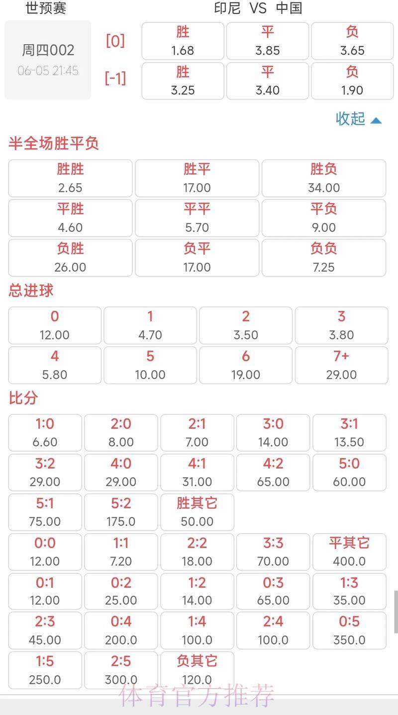 世界杯竞猜注册送彩金