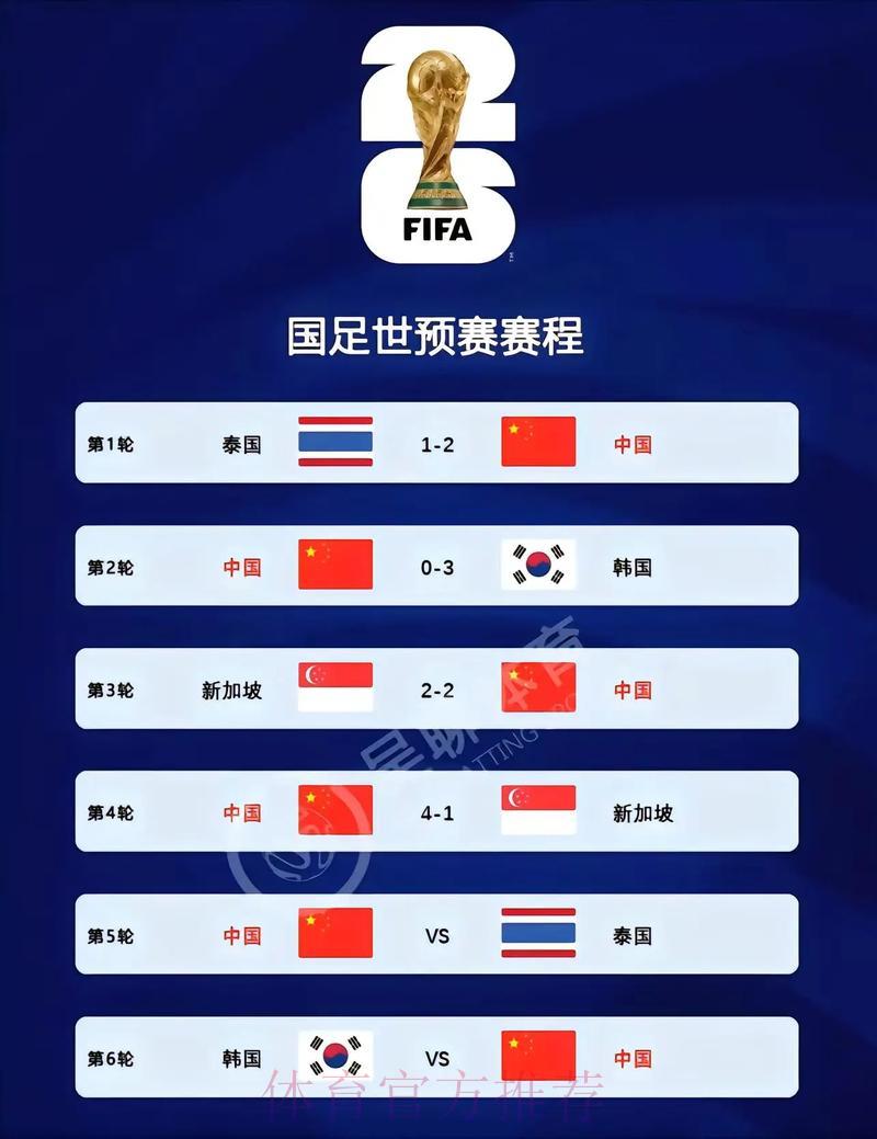 世界杯竞猜注册送彩金
