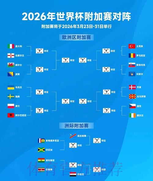 2026世界杯即时比分与赛程全程追踪 2026世界杯即时比分与赛程全程追踪